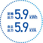 定格出力5.9kWh 自立出力5.9kVA