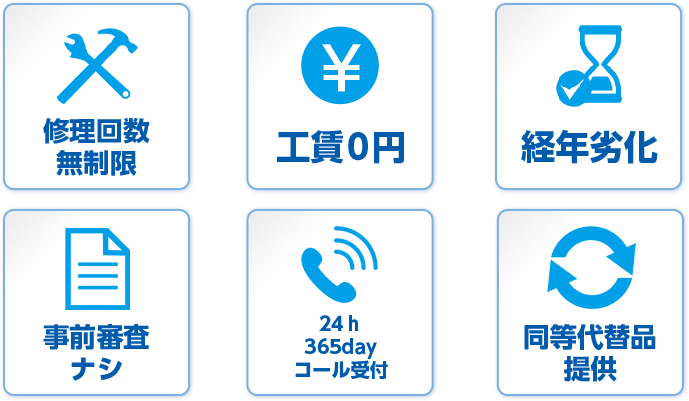 修理回数無制限、工賃0円、経年劣化、事前審査ナシ、24h、365dayコール受付、同等代替品提供