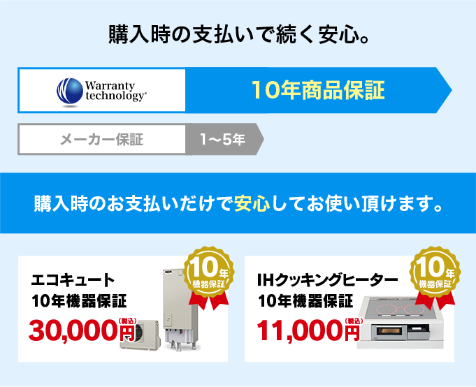 購入時の支払いで続く安心。